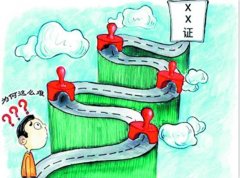 2021年成都勞務(wù)派遣許可證辦理要求有哪些？ 