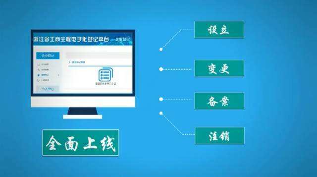 2020營(yíng)業(yè)執照地址變更去哪里辦，網(wǎng)上辦理流程?