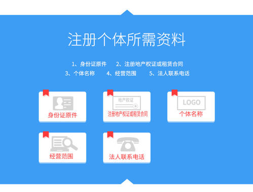 成都個(gè)體戶(hù)注冊資金多少錢(qián)，個(gè)體戶(hù)每年要交多少錢(qián)?